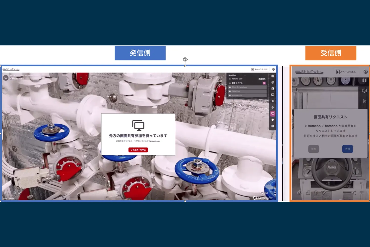 Screen Sharing